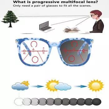 Синие поликарбонатные очки для чтения с полной оправой, модные ретро-трапеции, большие, удобные, фотохромные, прогрессивные, мультифокальные, от +0,75 до +4 +0.75 коричневый