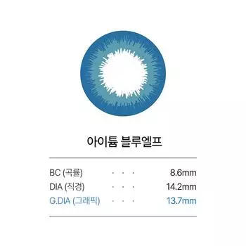 Синий эльф Айтуме - G1000000128 -3.00