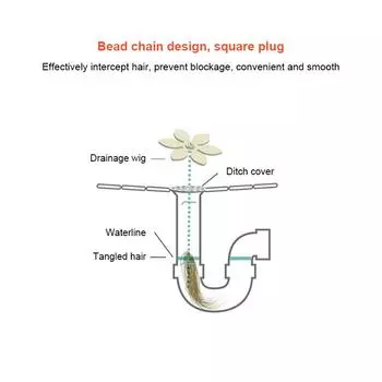 Sink Pipe Cleaning Hook Flower Chain Convenient Clean Sewer Hair For Kitchen Bathroom Anti-clogging Household Cleaning Tools