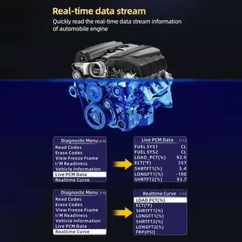 Сканер OBD II, считыватель кодов неисправностей двигателя автомобиля, тестер батареи CAN, диагностический сканирующий инструмент для 12 В 0 чёрный