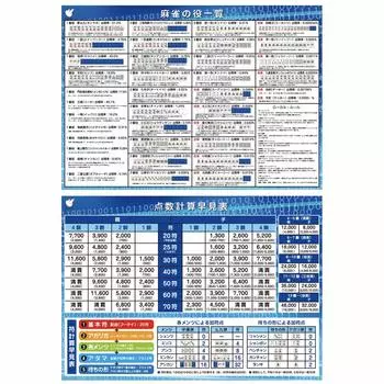 Скидка на набор постеров для маджонга (Большой 2-х листовый 400 йен (список ролей/таблица оценок))