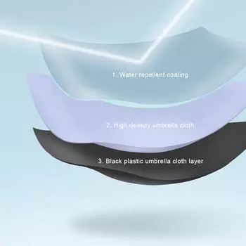 Складной легкий мини-зонт, портативная дорожная сумка, складной зонт, ветрозащитный зонт, солнцезащитный козырек, снегозащитный зонт
