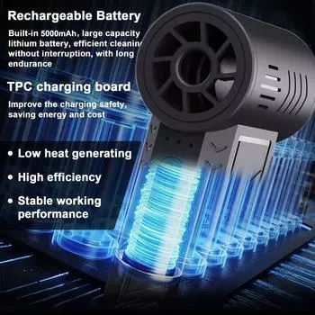 Скорость ветра 35 м/с 130000 об/мин Турбовентилятор с фонариками Удаление пыли Мощный струйный вентилятор Мощный пылеуловитель коричневый