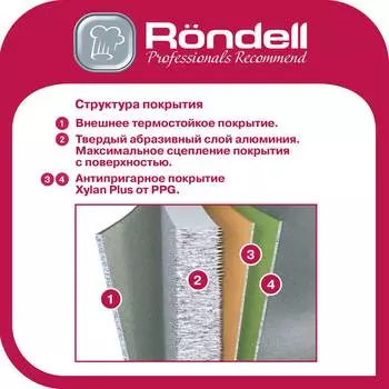 Сковорода без крышки Rondell Rda-1404