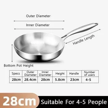 Сковорода Wok из нержавеющей стали 304, антипригарная сковорода без покрытия, кухонная утварь, газовая плита, индукционная, универсальная кастрюля для жареного стейка