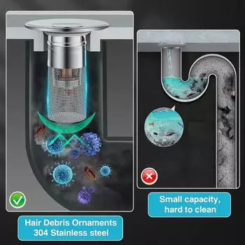 Сливной фильтр для пола из нержавеющей стали, пробка для умывальника, анти-запах, всплывающее отверстие, пробка для раковины, ловушка для волос, сито для раковины для душа