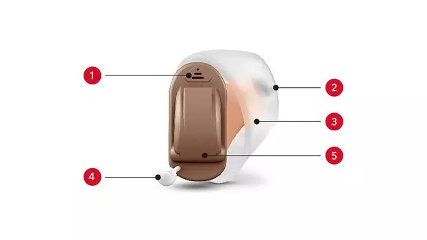 Слуховой аппарат Signia — за ухом — Run (Нажмите CIC- правое ухо) (Click CIC- Left Ear)