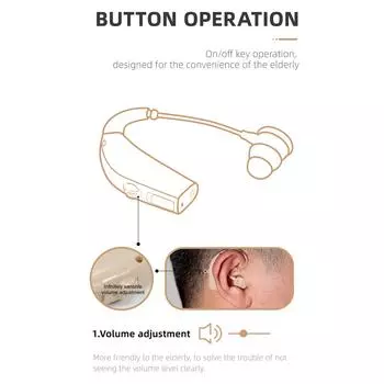 Слуховые аппараты с усилителем звука в ухе, устройство для улучшения слуха с зарядным чехлом для взрослых