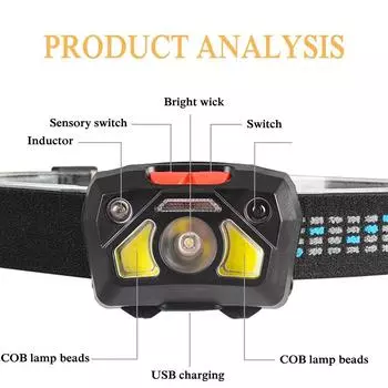 Smart Motion Sensor COB LED Headlamp Super Bright Rechargeable Headlight Outdoor Waterproof Head Lamp Head flashlight Built-in battery
