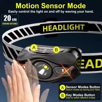 Smart Motion Sensor LED Headlamp Mini USB Rechargeable Headlight Outdoor Waterproof Head Lamp Induction Head Front Light