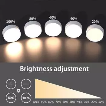 Smart remote control LED night light adjustable warm light/white light for children s room kitchen wardrobe stairs