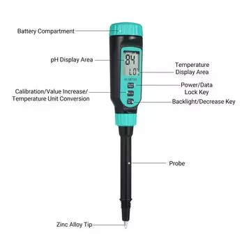 SMART SENSOR Цифровой pH-метр почвы для садоводов Прямой pH-тестер почвы для ухода за растениями Измерение pH разноцветный