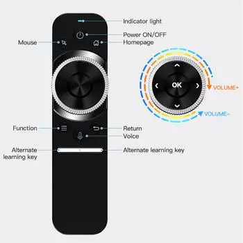 Smart TV Voice Bluetooth-совместимый ИК-пульт дистанционного управления для Google GOOGLE CHROMECAST GOOGLE TV Google Voice Пульт дистанционного управления для приставки