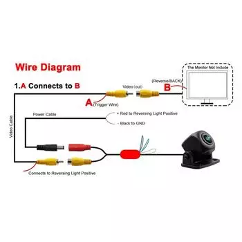 SMARTOUR 1920x1080P 720P Автомобильная камера заднего вида с объективом «рыбий глаз» 4K Full HD CCD AHD Ночное видение Автомобильные камеры заднего вида спереди