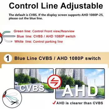 SMARTOUR 4K 1080P Car Rear View Camera Waterproof High-definition 180 Degree Reversible Backup License Plate Night Vision