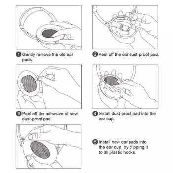 Сменные амбушюры с эффектом памяти/охлаждающим гелем, амбушюры для наушников Sony PS5 Pulse 3D Wireless Headset Linen чёрный