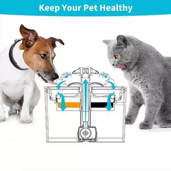 Сменный фильтр с активированным углем для фильтров питьевого фонтанчика для кошек