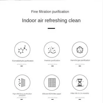 Сменный воздушный фильтр HEPA для очистителя воздуха Dyson HP00 HP01 HP02 HP03 DP01 DP03 Bladeless CHINA