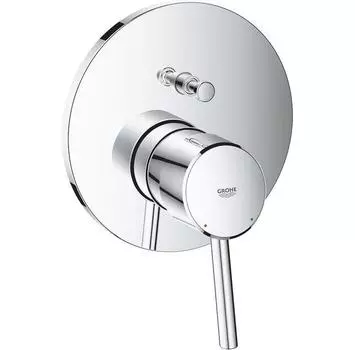 Смеситель Grohe 24054001