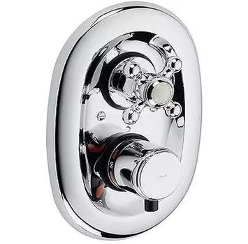 Смеситель Kludi Adlon