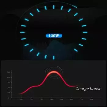 Socket With USB DC 12V To 220V 120W Universal The Cigarette Lighter Vehicle-Mounted Household AC Converter Car Power Invertor чёрный