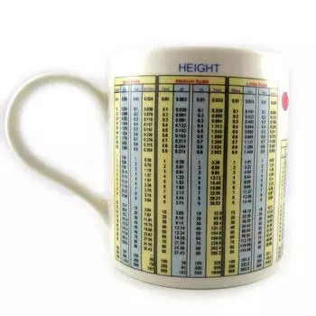 Сокровища Лили [L2182] - Кружка Таблицы преобразования