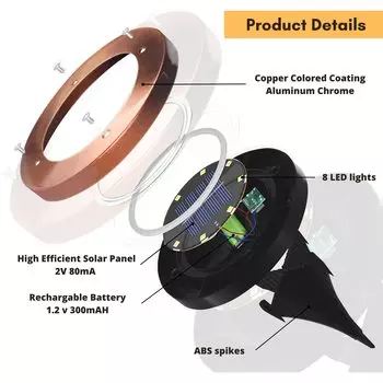 Solar Ground Lights Outdoor Waterproof Garden Decor Luces Solares Para Flat Lights for Pathway Walkway Yard Landscape Path Warm 2 PCS белый