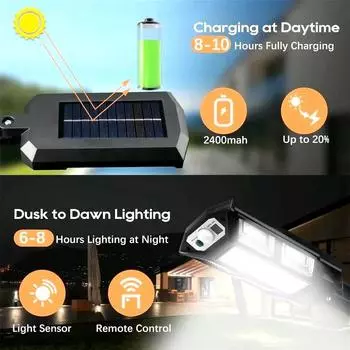 Solar LED Wall Lamp Six Styles IP65 Waterproof Outdoor Family Courtyard Remote Sensing COB Integrated Lighting LED Street Lamps