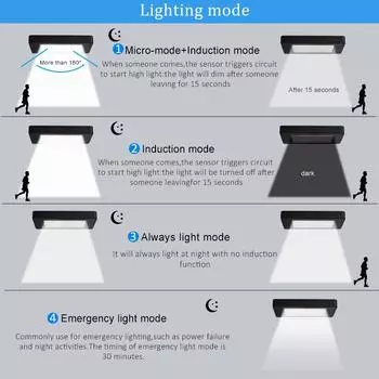 Solar Wall Lights Outdoor Waterproof 48LED Lamp Radar Sensor Garden Lighting Security Spotlights for Patio Yard Warm White 4000K чёрный