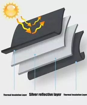 Солнцезащитный козырек на лобовое стекло автомобиля, изготовленный на заказ для Honda Civic CRV Accord Sedan Hatchback, складной чехол на лобовое стекло 2016 2025