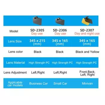 Солнцезащитный козырек с защитой от бликов для автомобиля, предотвращение бликов, удлинитель солнцезащитного козырька, УФ-очки для автомобилей, автомобиль 345 x 165mm