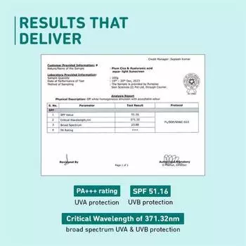 Солнцезащитный крем Aqua-Light с гиалуроновой кислотой и сливой Cica SPF 50 PA++ | Защита от синего света | Солнцезащитный крем для женщин и мужчин | 100% веганский | 50 г