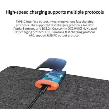 Солнечная панель ETFE 36 Вт/56 Вт, быстрое зарядное устройство, складная USB-панель типа C, фотоэлектрическая пластина для PowerBank, мобильного телефона, ноутбука, iPad, генератора питания
