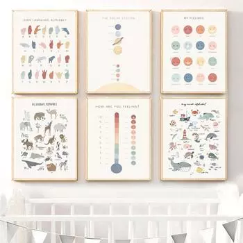 Солнечная система, океанские животные, алфавитные цифры, плакаты на скандинавскую тему и принты, настенная живопись на холсте, картины для детской комнаты, декор A4 21X30cm No Framed