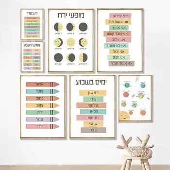 Солнечная система, погода, фазы Луны, число, детская настенная живопись на холсте, постеры на скандинавскую тему и принты, фотографии для девочек, школьный детский декор 21x30cm No Framed