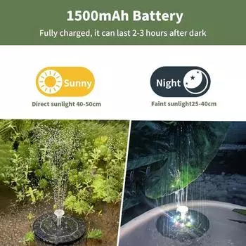 Солнечный фонтан Цвет 7 светодиодов Солнечный вращающийся фонтан 3 Вт 6 насадок Водяной насос для птиц на открытом воздухе Сад Плавающий резервуар для самостоятельного изготовления