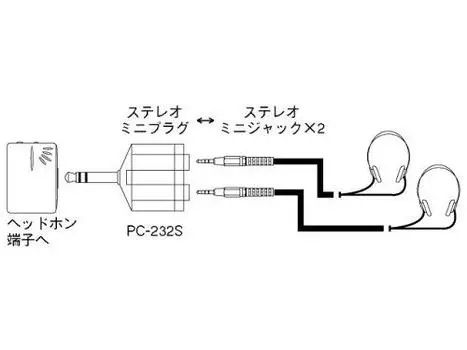 SONY стерео мини-штекер PC-232S