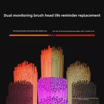 Совместимая сменная головка для зубной щетки Philips HX2471/2421/2451/31/242w белый