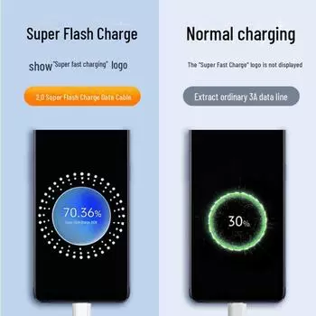 Совместимость с кабелем для зарядки и передачи данных OPPO Realme Series 80 Вт/100 Вт VOOC Super Flash 1 meter