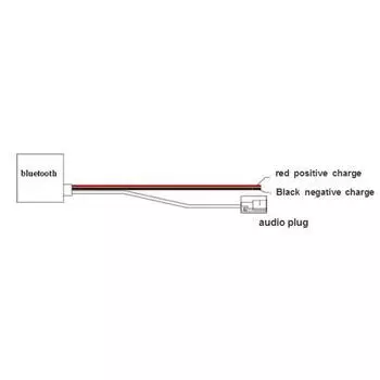 Совместимый с E60 E63 E64 автомобильный Bluetooth-совместимый аудиоресивер Aux стерео MP3-плеер музыкальный приемник адаптер шнур чёрный