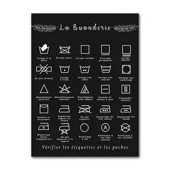 Современное черно-белое текстовое настенное искусство, печать на холсте, плакат-схема, руководство по программе, спальня, офис, домашний декор интерьера 21cm30cm NoFrame