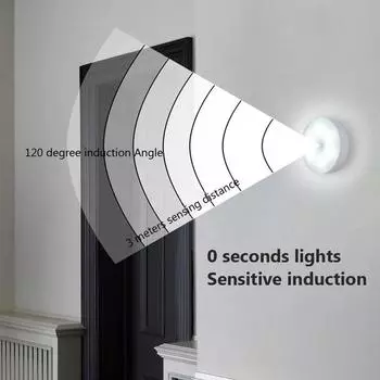 Современный светодиодный сенсорный умный настенный светильник ночник для комнаты, коридора, туалета, прикроватный светильник с зарядкой через USB, аккумулятор, домашнее освещение Warm White