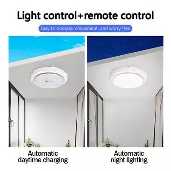 Современный светодиодный солнечный потолочный светильник подвесной светильник уличный IP65 водонепроницаемый светильник для двора балкон коридор украшение дома свет