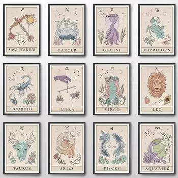 Созвездие Детская Холст Картина Плакат Печать Настенное Искусство Астрология Бохо Рак Зодиак Астрология Вода Звезда Декор Картина 21cm30cm NoFrame