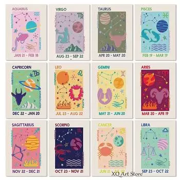 Созвездие детская стены книги по искусству холст печать плакатов Астрология Бохо Рак Зодиак Астрология живопись вода звезда картина Настенный декор 21x30cm No Framed