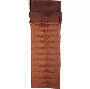 Спальный мешок Vaude Alpsee 400 (15921)