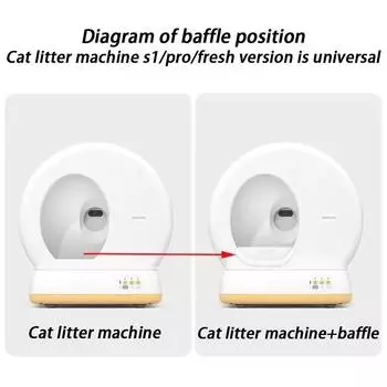 Специальный кошачий туалет Baffle AIRROBO Litters Proof Cat Litter Box Baffle Cats Bedpots S1/pro/fresh Universal Pet Supplies Products