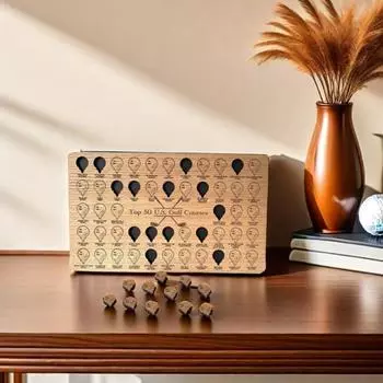 Список желаний для гольфа. Топ-50 лучших полей для гольфа в США. Список желаний для гольфа. Трекер.