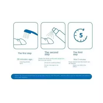 Спрей для задержки Мужской спрей для задержки продления длительного действия Масло Бога Мужской взрослый вкус не онемеет