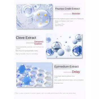 Спрей для задержки Мужской спрей для задержки продления длительного действия Масло Бога Мужской взрослый вкус не онемеет